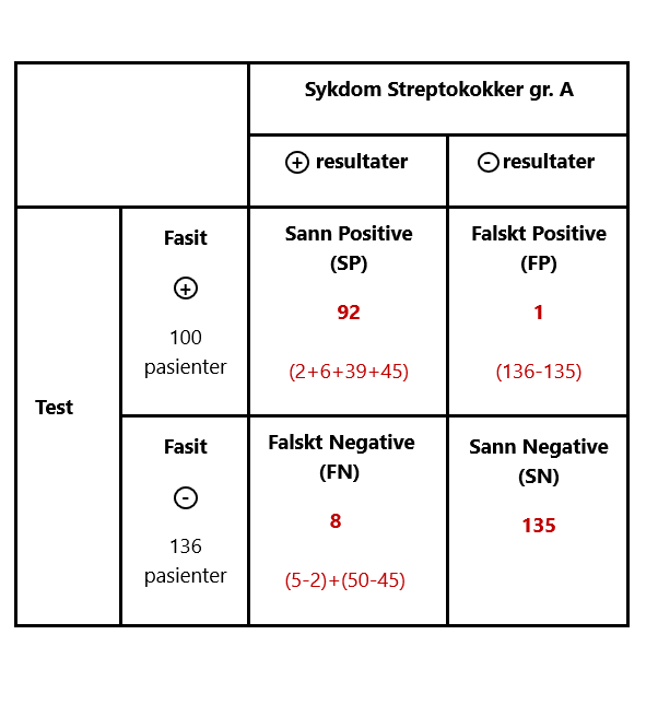 Bilde uten beskrivelse