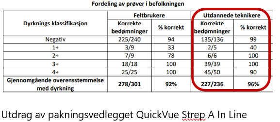 Bilde uten beskrivelse