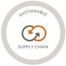 Bærekraftig forsyningskjede