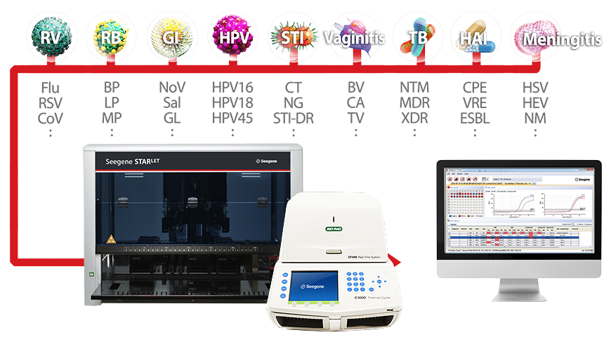 Bilde uten beskrivelse