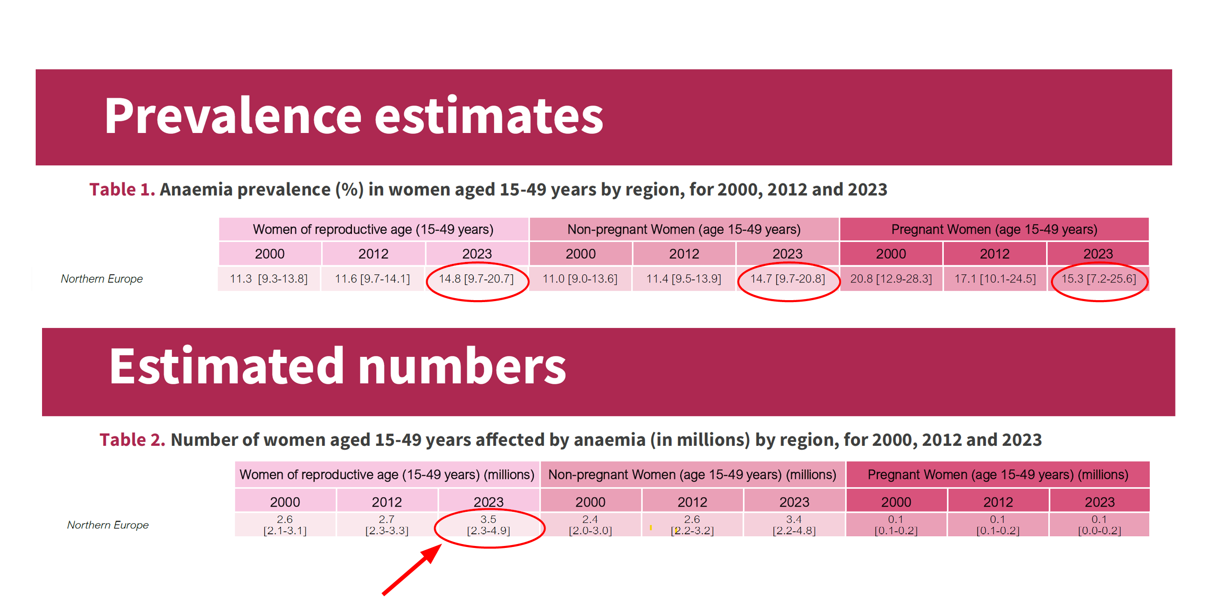 Bilde uten beskrivelse