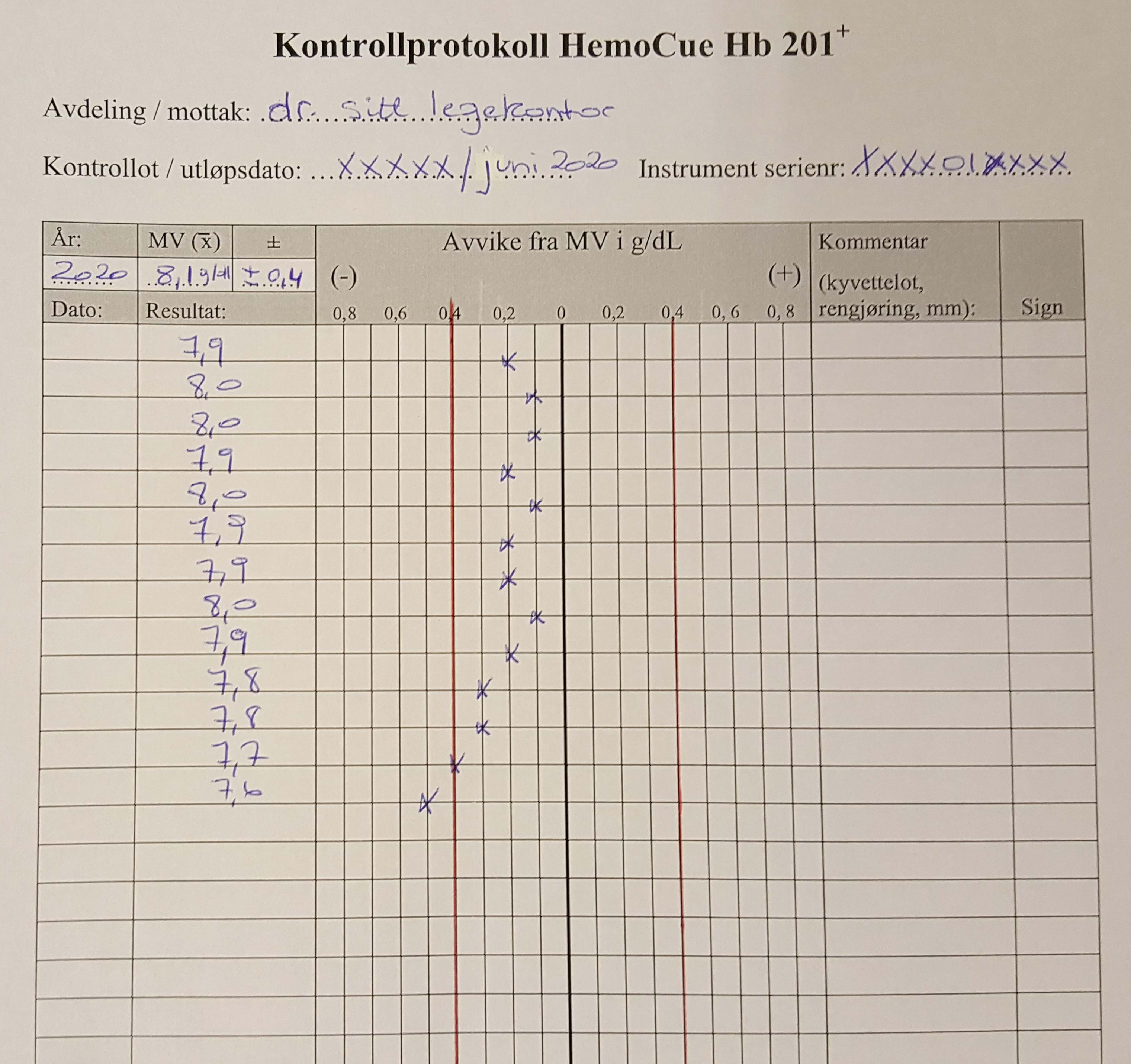 Bilde uten beskrivelse